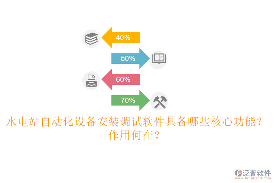 水電站自動(dòng)化設(shè)備安裝調(diào)試軟件具備哪些核心功能？作用何在？