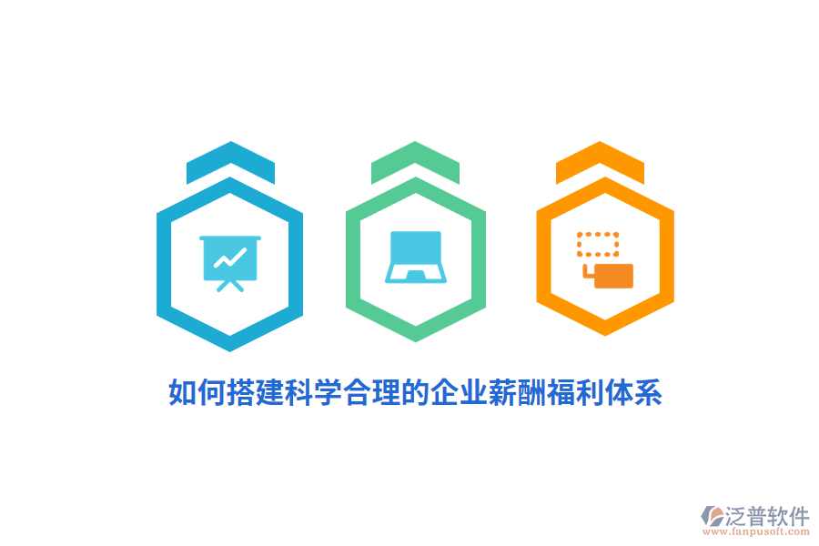 如何搭建科學(xué)合理的企業(yè)薪酬福利體系？