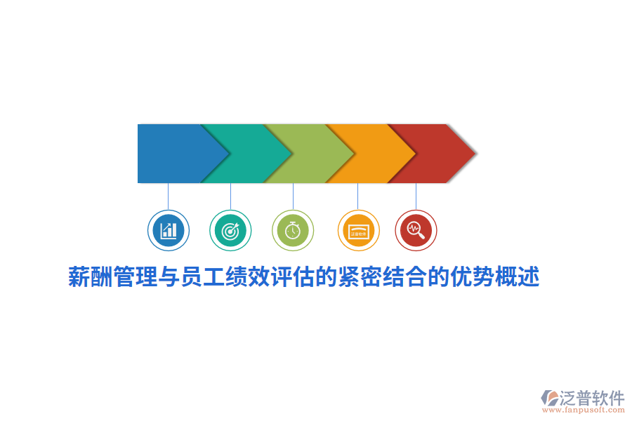 薪酬管理與員工績效評估的緊密結合的優(yōu)勢概述