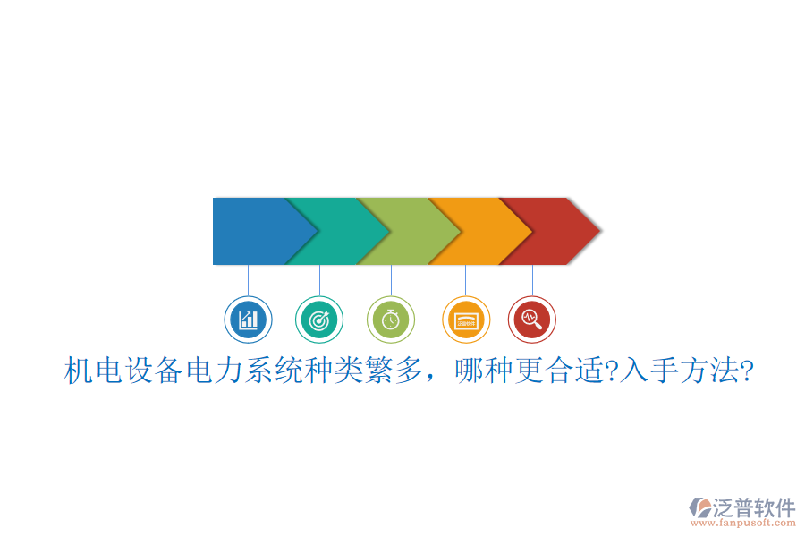 機(jī)電設(shè)備電力系統(tǒng)種類繁多，哪種更合適?入手方法?