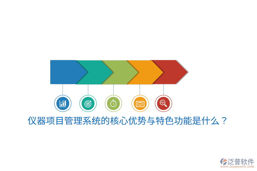 儀器項目管理系統(tǒng)的核心優(yōu)勢與特色功能是什么？