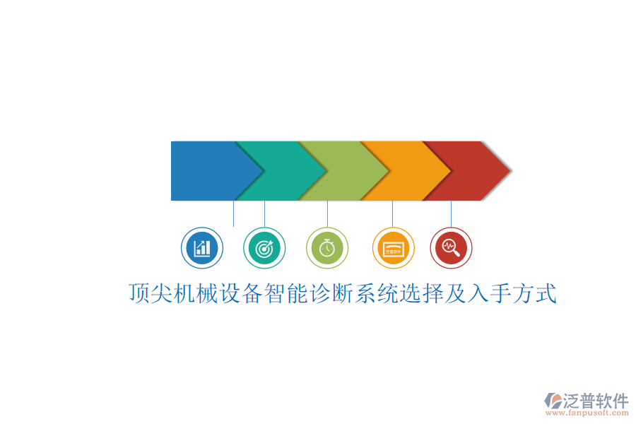 頂尖機(jī)械設(shè)備智能診斷系統(tǒng)選擇及入手方式.png