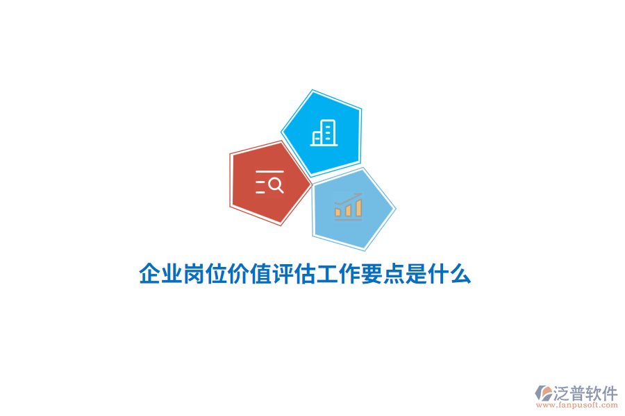 企業(yè)崗位價值評估工作要點(diǎn)是什么？