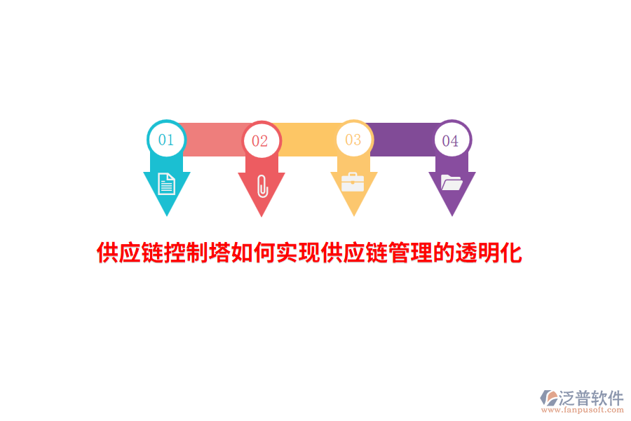 供應(yīng)鏈控制塔如何實(shí)現(xiàn)供應(yīng)鏈管理的透明化？