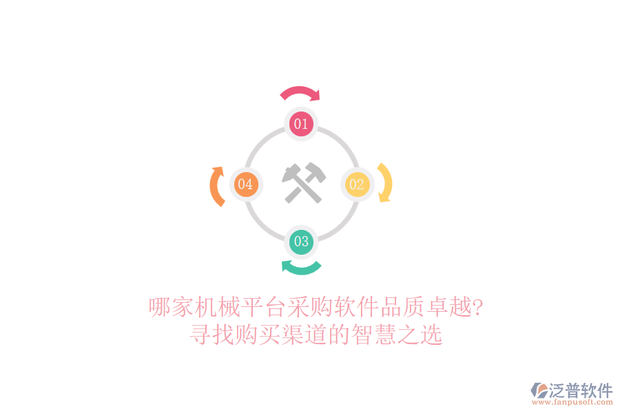 哪家機械平臺采購軟件品質卓越?尋找購買渠道的智慧之選