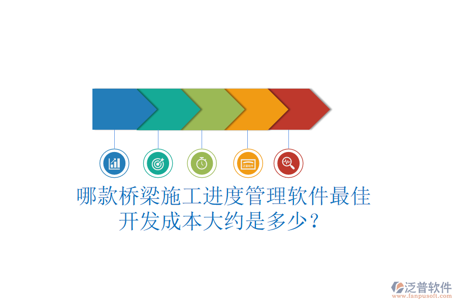 哪款橋梁施工進度管理軟件最佳？開發(fā)成本大約是多少？