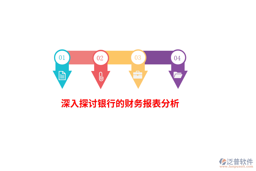 深入探討銀行的財務(wù)報表分析
