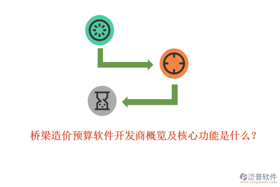 橋梁造價預算軟件開發(fā)商概覽及核心功能是什么？