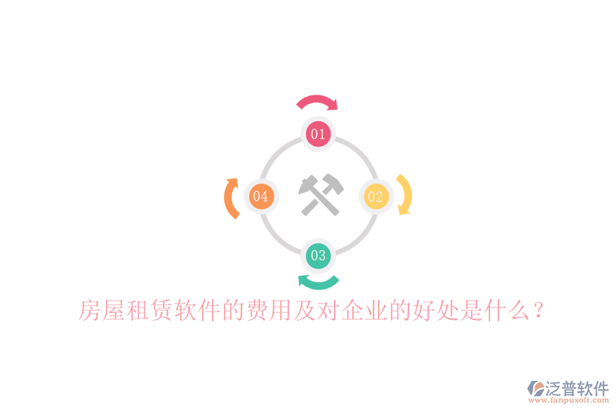 房屋租賃軟件的費用及對企業(yè)的好處是什么？