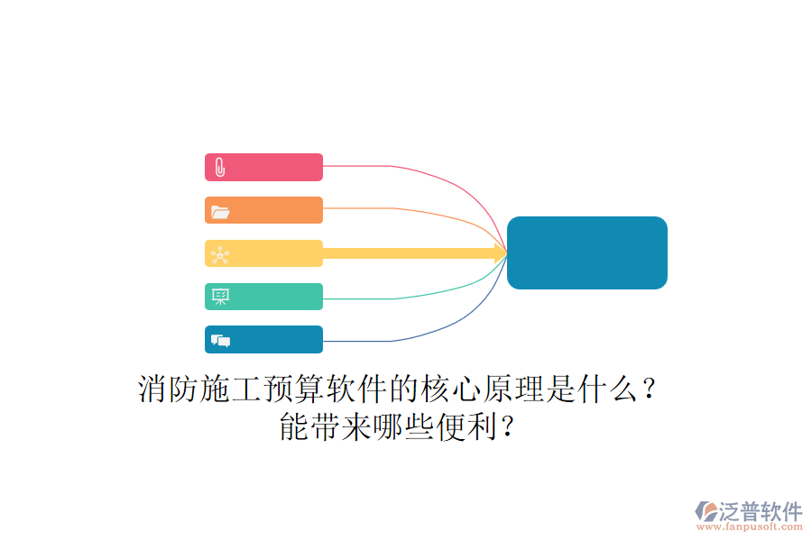 消防施工預(yù)算軟件的核心原理是什么？能帶來哪些便利？
