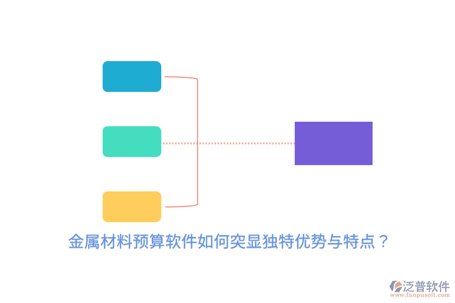金屬材料預(yù)算軟件如何突顯獨(dú)特優(yōu)勢(shì)與特點(diǎn)？