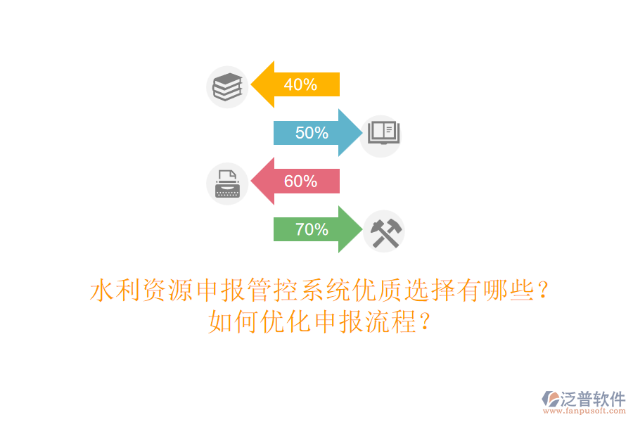 水利資源申報管控系統(tǒng)優(yōu)質(zhì)選擇有哪些？如何優(yōu)化申報流程？