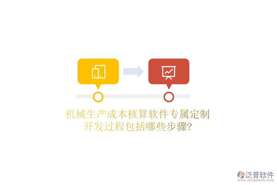 機械生產(chǎn)成本核算軟件專屬定制，開發(fā)過程包括哪些步驟?