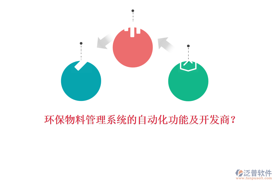 環(huán)保物料管理系統(tǒng)的自動(dòng)化功能及開(kāi)發(fā)商？