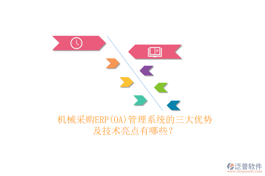 機(jī)械采購(gòu)ERP(OA)管理系統(tǒng)的三大優(yōu)勢(shì)及技術(shù)亮點(diǎn)有哪些？