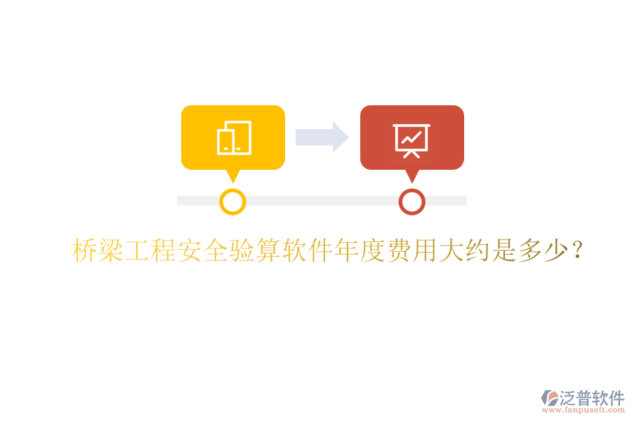 橋梁工程安全驗(yàn)算軟件年度費(fèi)用大約是多少？