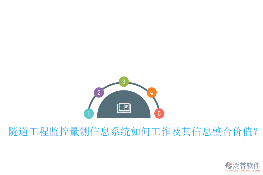 隧道工程監(jiān)控量測(cè)信息系統(tǒng)如何工作及其信息整合價(jià)值？