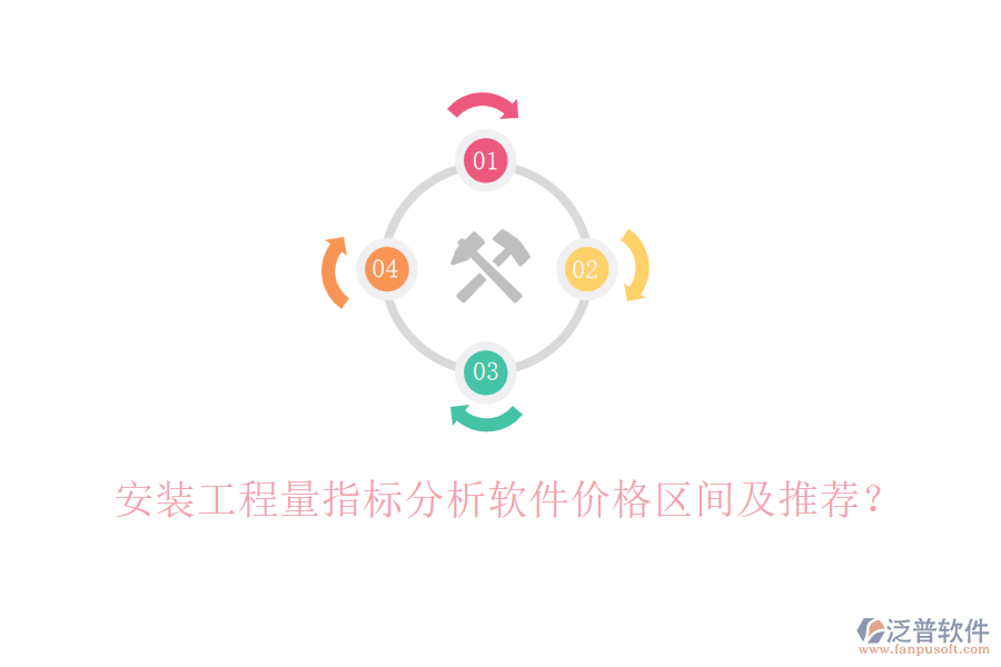 安裝工程量指標分析軟件價格區(qū)間及推薦？