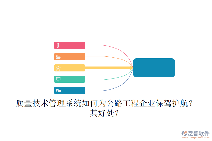 質(zhì)量技術(shù)管理系統(tǒng)如何為公路工程企業(yè)保駕護(hù)航？其好處？