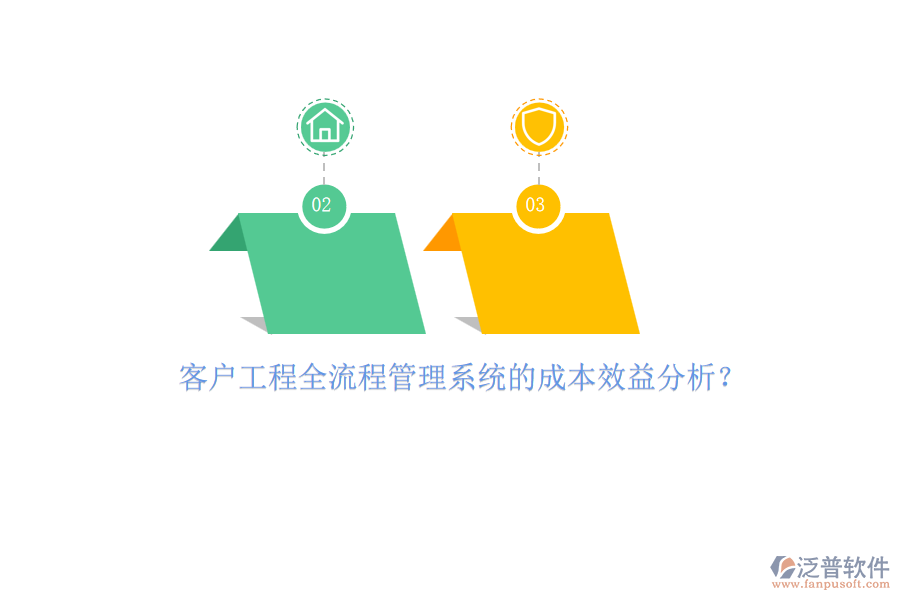 客戶工程全流程管理系統(tǒng)的成本效益分析？