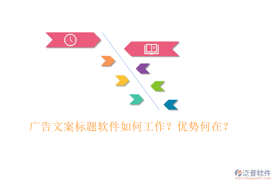 廣告文案標(biāo)題軟件如何工作？?jī)?yōu)勢(shì)何在？