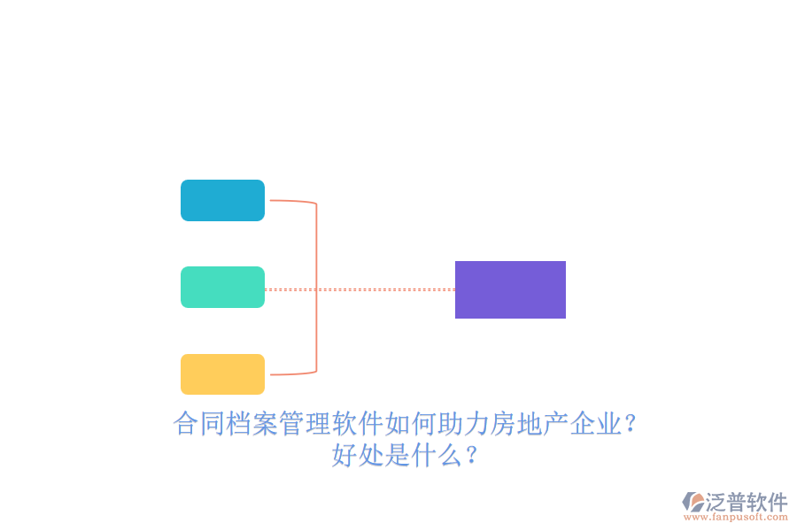 合同檔案管理軟件如何助力房地產(chǎn)企業(yè)？好處是什么？