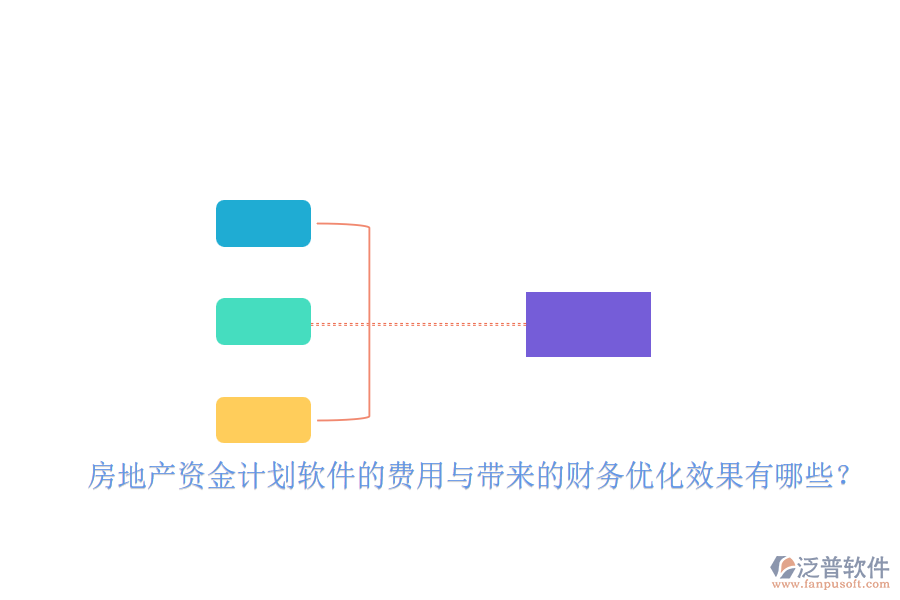 房地產(chǎn)資金計劃軟件的費用與帶來的財務(wù)優(yōu)化效果有哪些？