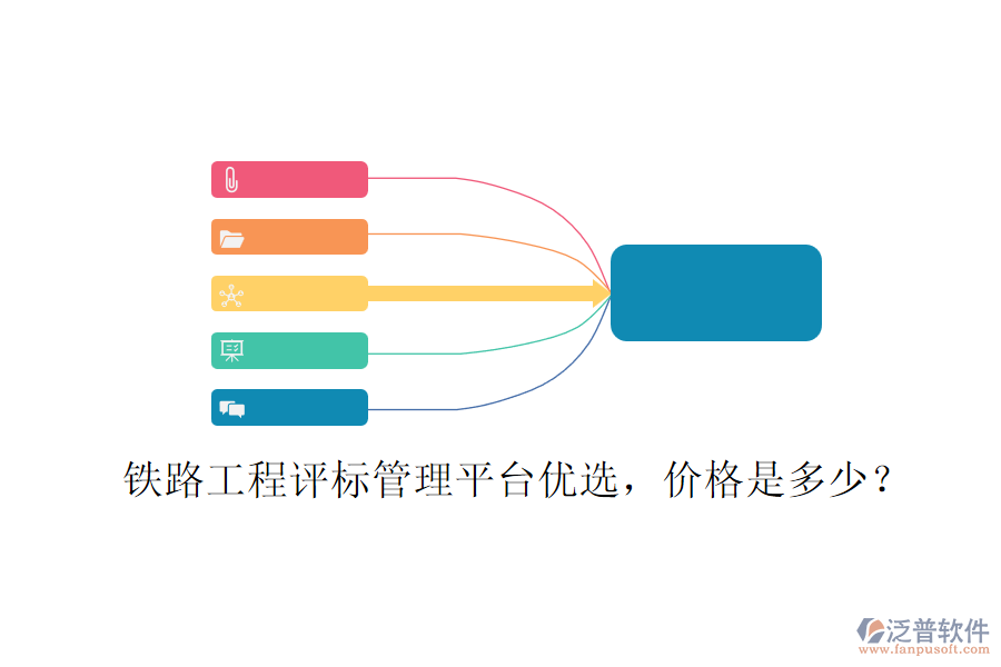 鐵路工程評標(biāo)管理平臺(tái)優(yōu)選，價(jià)格是多少？