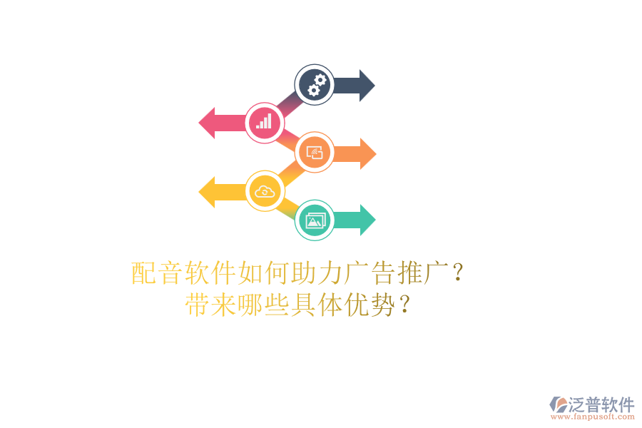 配音軟件如何助力廣告推廣？帶來哪些具體優(yōu)勢？