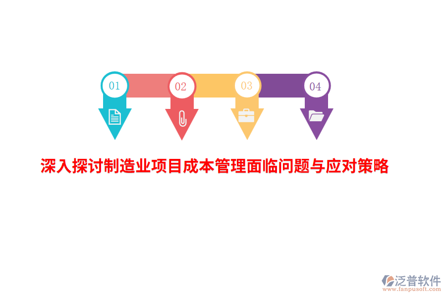 深入探討制造業(yè)項(xiàng)目成本管理面臨問(wèn)題與應(yīng)對(duì)策略