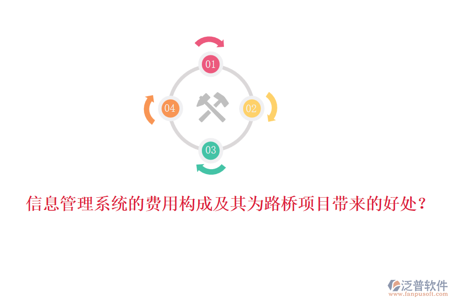 信息管理系統(tǒng)的費(fèi)用構(gòu)成及其為路橋項(xiàng)目帶來的好處？
