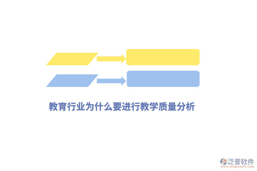 教育行業(yè)為什么要進行教學質量分析？