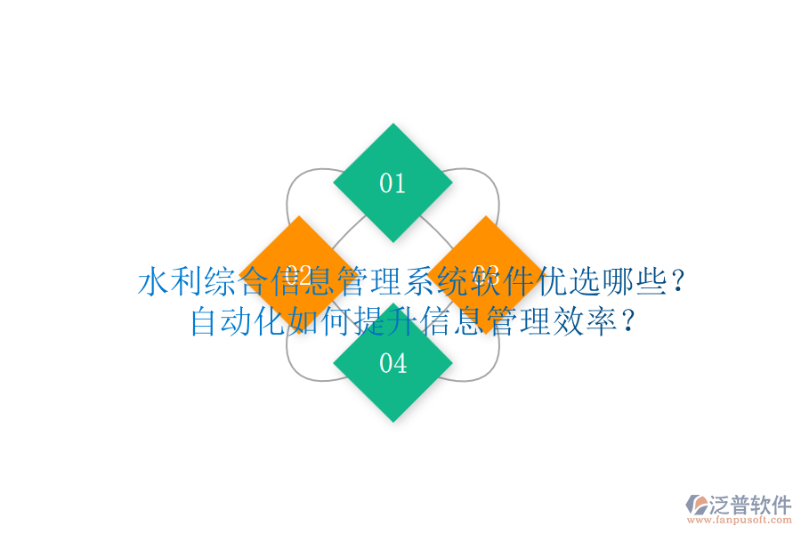 水利綜合信息管理系統(tǒng)軟件優(yōu)選哪些？自動(dòng)化如何提升信息管理效率？