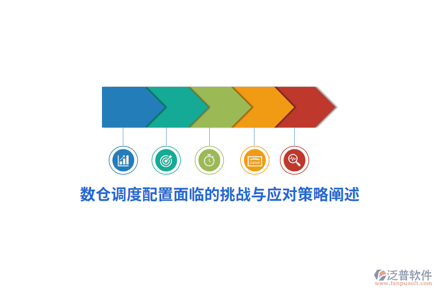 數(shù)倉(cāng)調(diào)度配置面臨的挑戰(zhàn)與應(yīng)對(duì)策略闡述