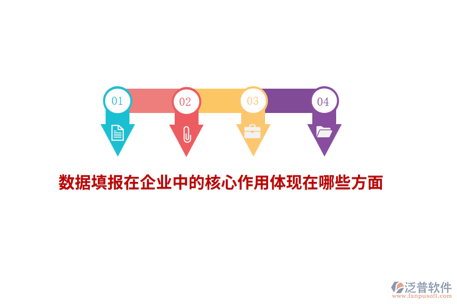 數(shù)據(jù)填報在企業(yè)中的核心作用體現(xiàn)在哪些方面？