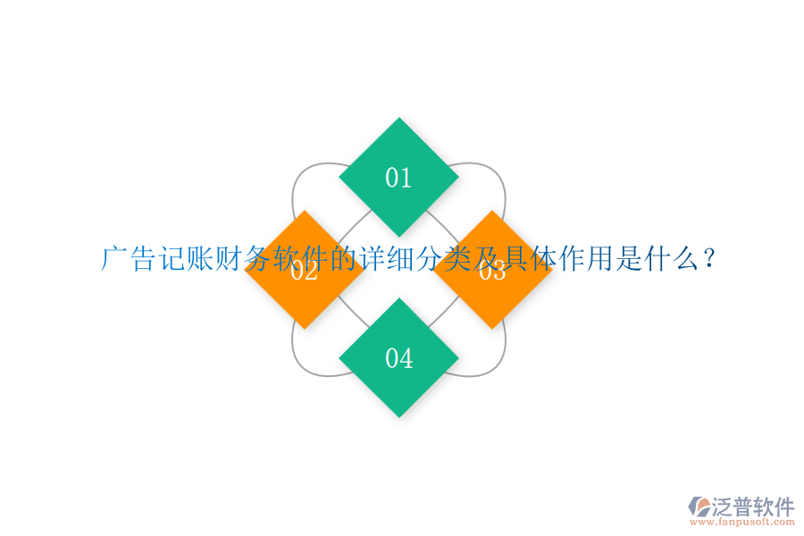 廣告記賬財(cái)務(wù)軟件的詳細(xì)分類及具體作用是什么？