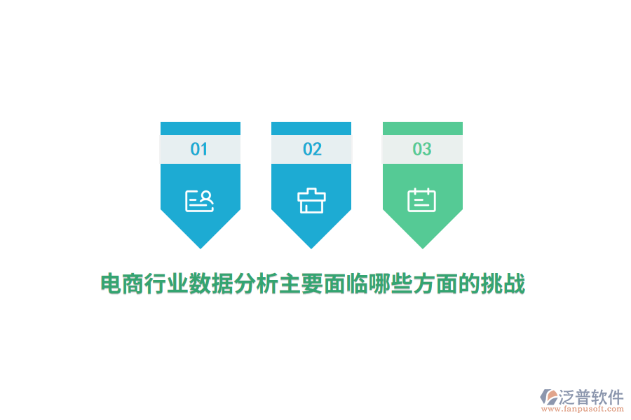 電商行業(yè)數(shù)據(jù)分析主要面臨哪些方面的挑戰(zhàn)？