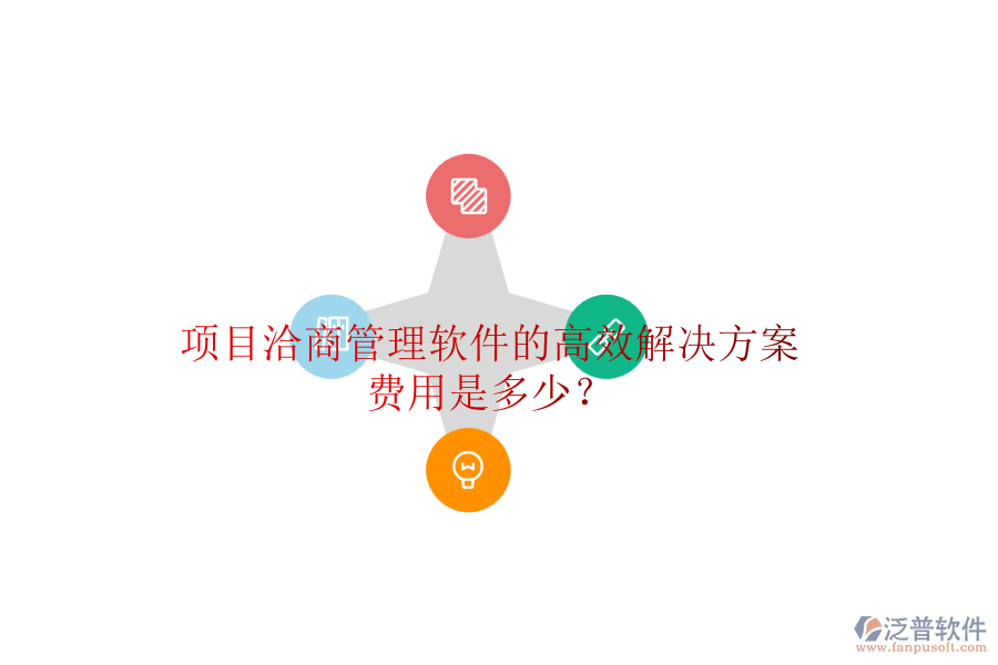 項目洽商管理軟件的高效解決方案，費用是多少？