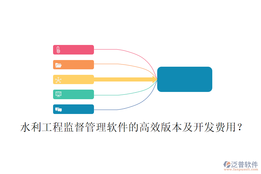 水利工程監(jiān)督管理軟件的高效版本及開發(fā)費用？