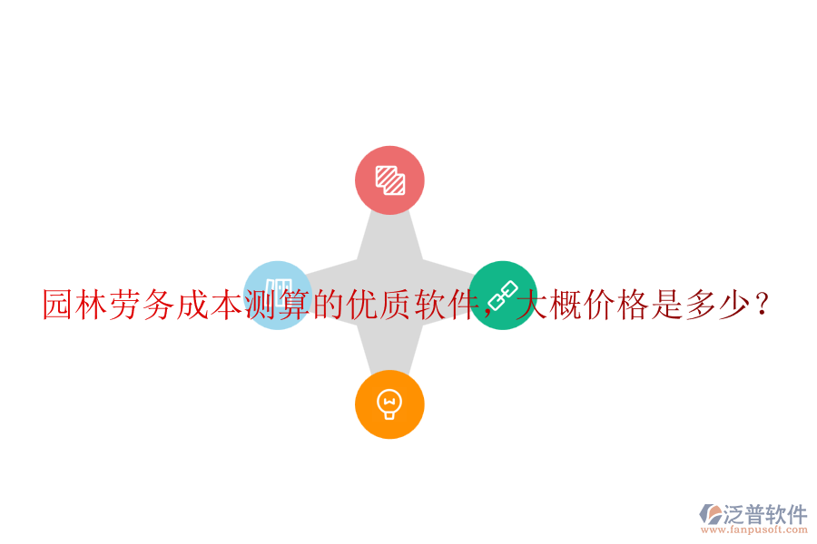 園林勞務成本測算的優(yōu)質軟件，大概價格是多少？