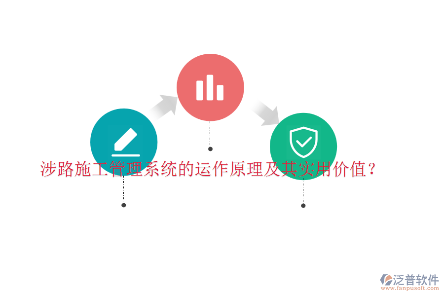 涉路施工管理系統(tǒng)的運(yùn)作原理及其實(shí)用價(jià)值？