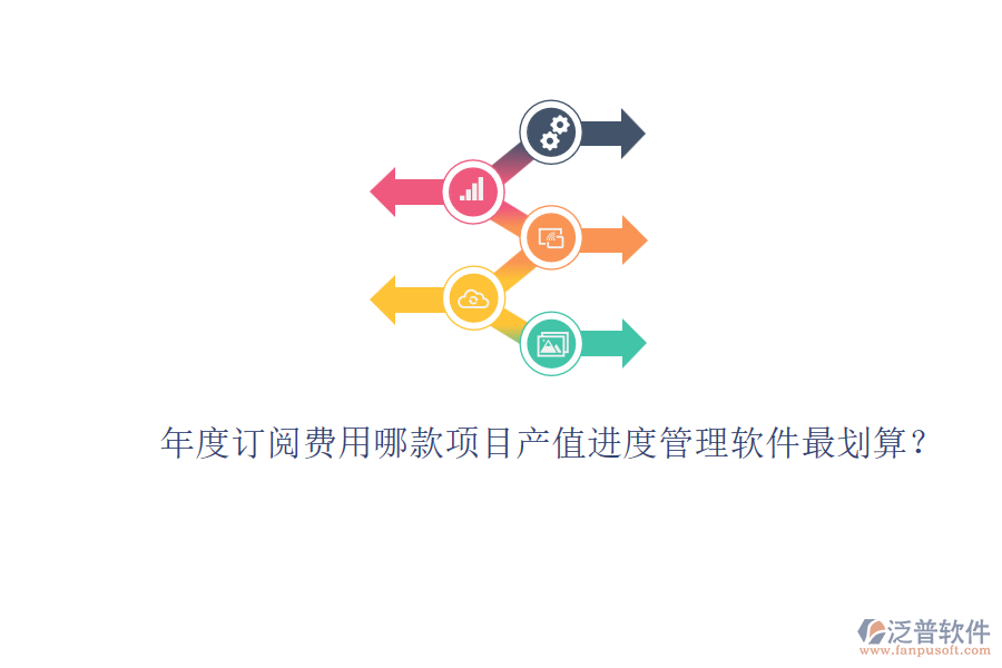 年度訂閱費用：哪款項目產(chǎn)值進度管理軟件最劃算？