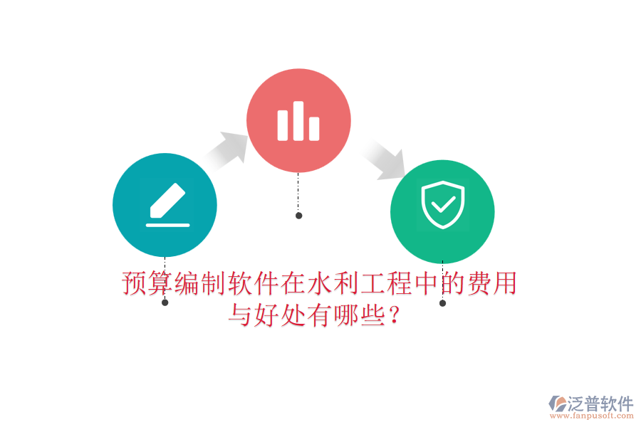 預(yù)算編制軟件在水利工程中的費(fèi)用與好處有哪些？