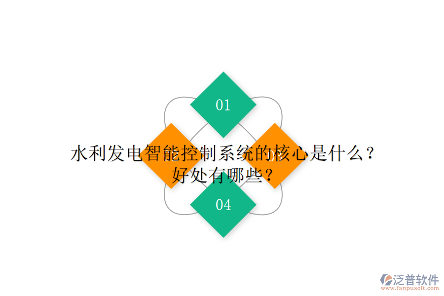 水利發(fā)電智能控制系統(tǒng)的核心是什么？好處有哪些？
