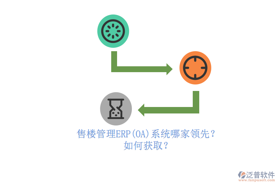 售樓管理ERP(OA)系統(tǒng)哪家領(lǐng)先？.png