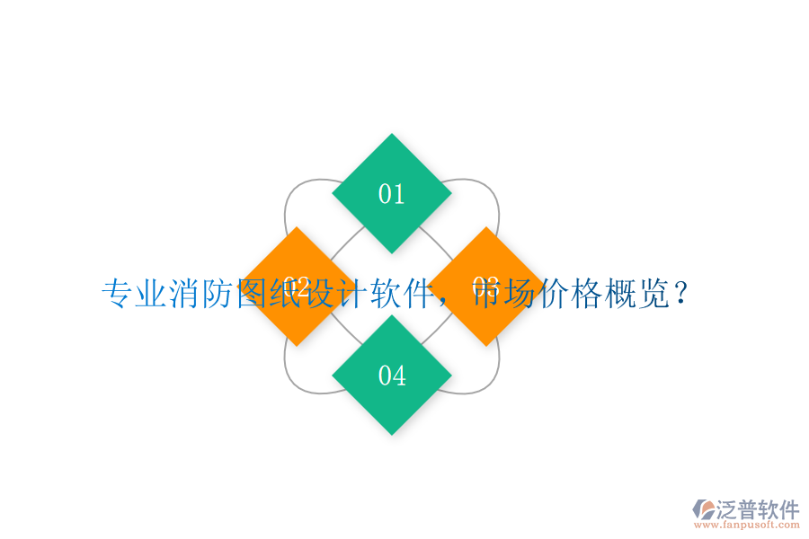 專(zhuān)業(yè)消防圖紙?jiān)O(shè)計(jì)軟件，市場(chǎng)價(jià)格概覽？