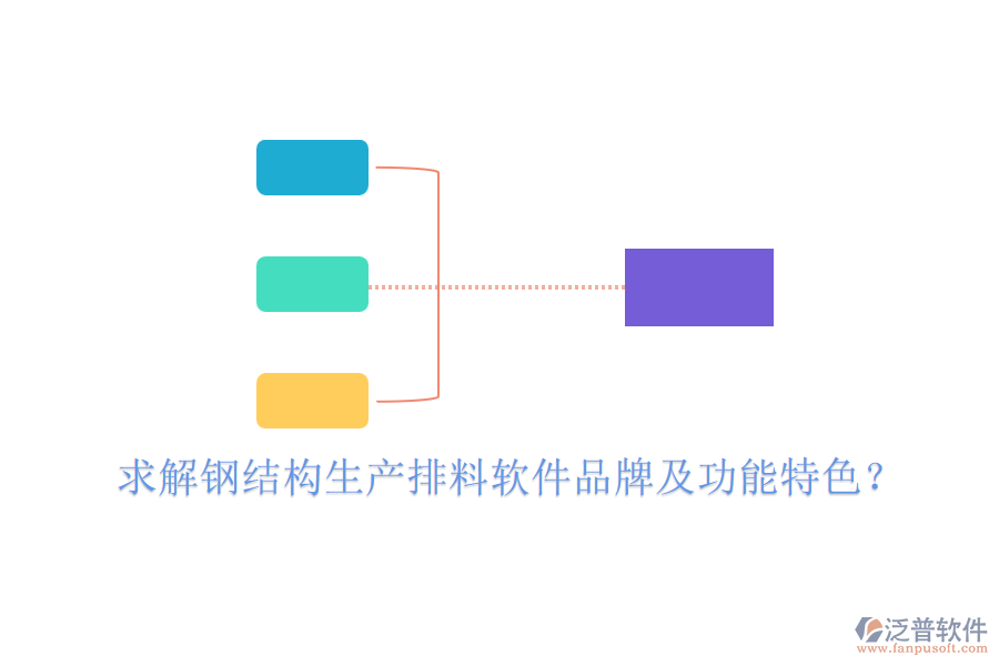 求解鋼結(jié)構(gòu)生產(chǎn)排料軟件品牌及功能特色？