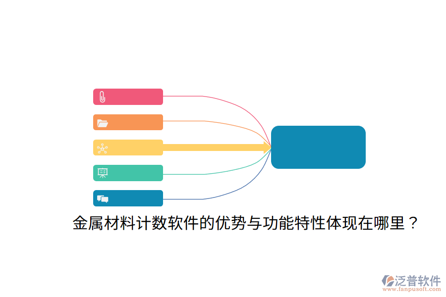 金屬材料計(jì)數(shù)軟件的優(yōu)勢(shì)與功能特性體現(xiàn)在哪里？