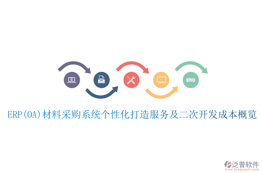 ERP(OA)材料采購系統(tǒng)個性化打造服務(wù)及二次開發(fā)成本概覽