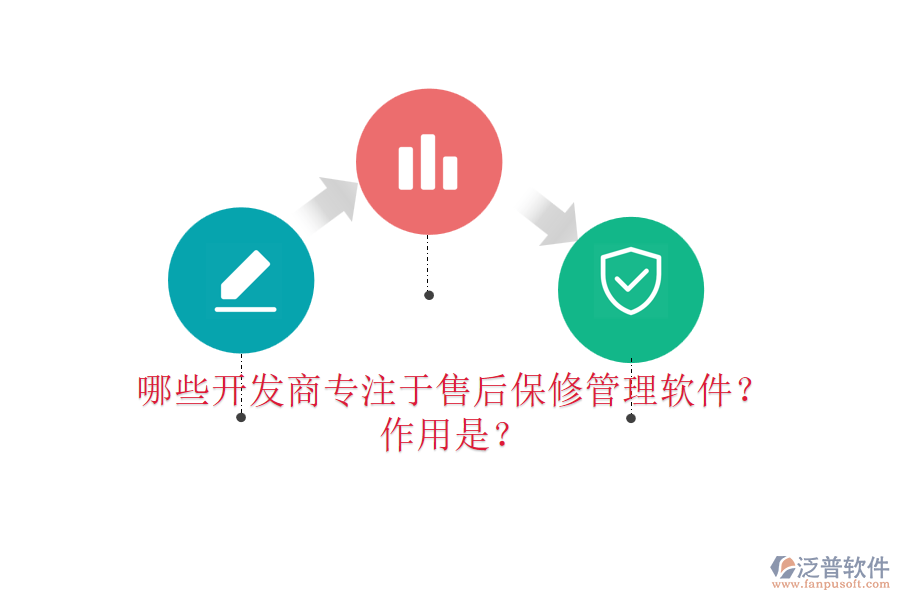 哪些開發(fā)商專注于售后保修管理軟件？作用是？